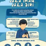 Infographic Design